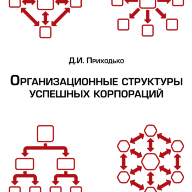 Организационные структуры успешных корпораций