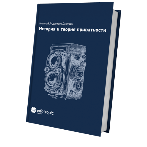 История и теория приватности